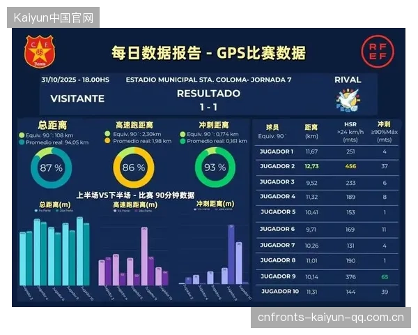 球队压力指标：如何用数据评估赛期心理负荷？